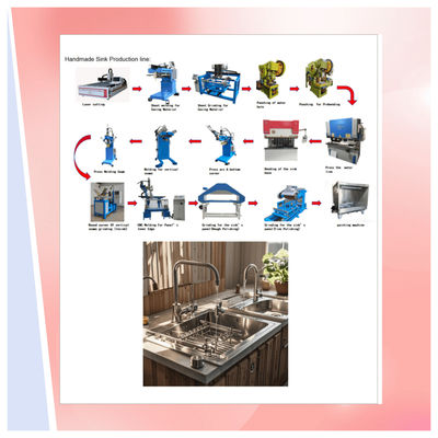 Buen precio Excelente proveedor de soluciones de equipos de línea de producción de fregaderos metálicos automatizados de nuevo tipo en línea