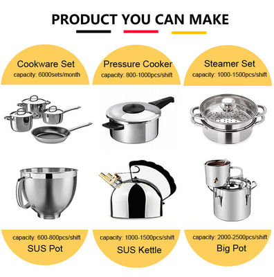 pote de acero 380V que hace la máquina para la fritada Pan Pressure Cooker Making