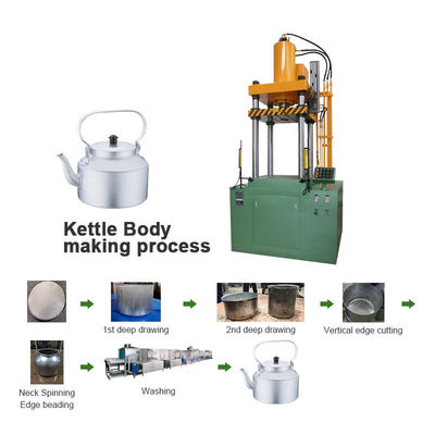Buen precio Cadena de producción del Utensilios de cocina de la prensa hidráulica máquina para la fabricación de aluminio de la caldera del metal en línea