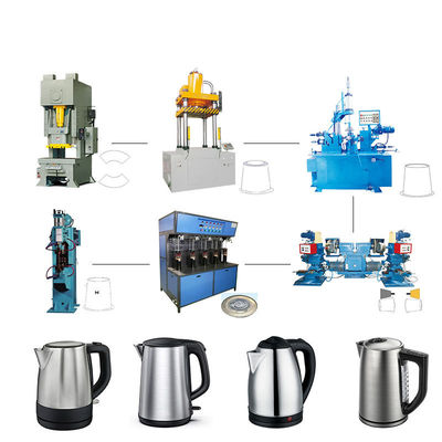 Caldera del control del PLC que hace la máquina para la producción eléctrica de acero inoxidable de la caldera