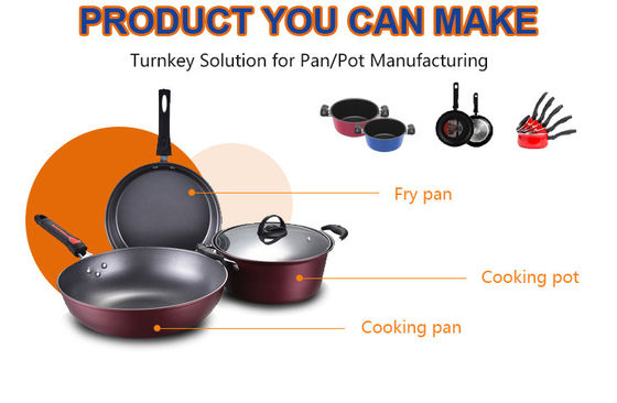 La máquina automática industrial de la pintura a pistola para la producción ISO del Utensilios de cocina certificó