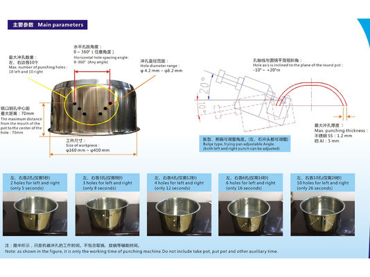 Máquina de perforación inteligente multi-agujeros rentable para artículos de cocina de metal