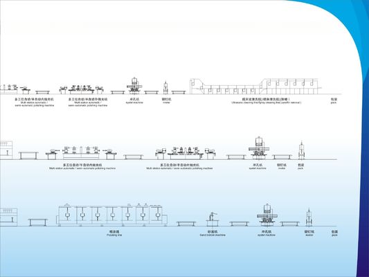 Fabrica de equipos para la línea de producción de fregaderos hechos a mano multifuncionales