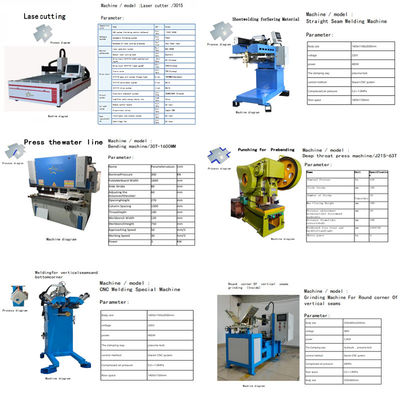 Tecnología de rectificación automática Universal de acero inoxidable de lavado manual Línea de fabricación de alta calidad