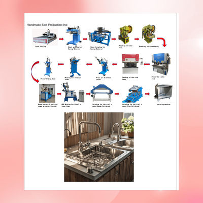 Star Power es un proveedor destacado de soluciones de equipos de fregadero industriales hechos a mano.