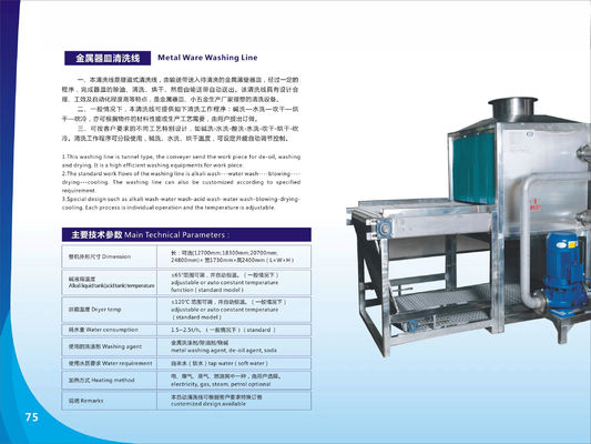 Equipo de limpieza y secado industrial para utensilios metálicos de paso continuo