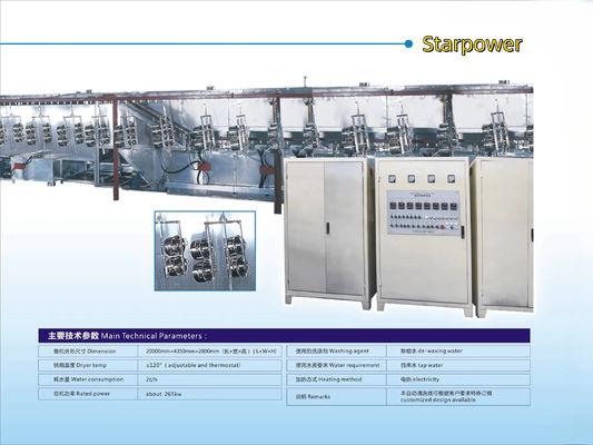 Equipos industriales de limpieza y secado para utensilios metálicos con funciones completas