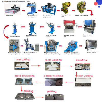 Linea de fabricación de fregaderos hechos a mano de alta precisión CNC
